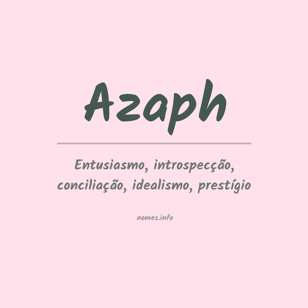 Significado do nome Azaph