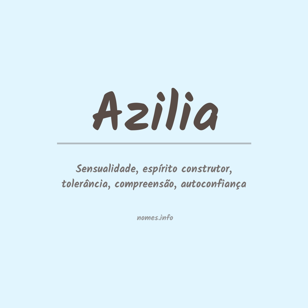 Significado do nome Azilia