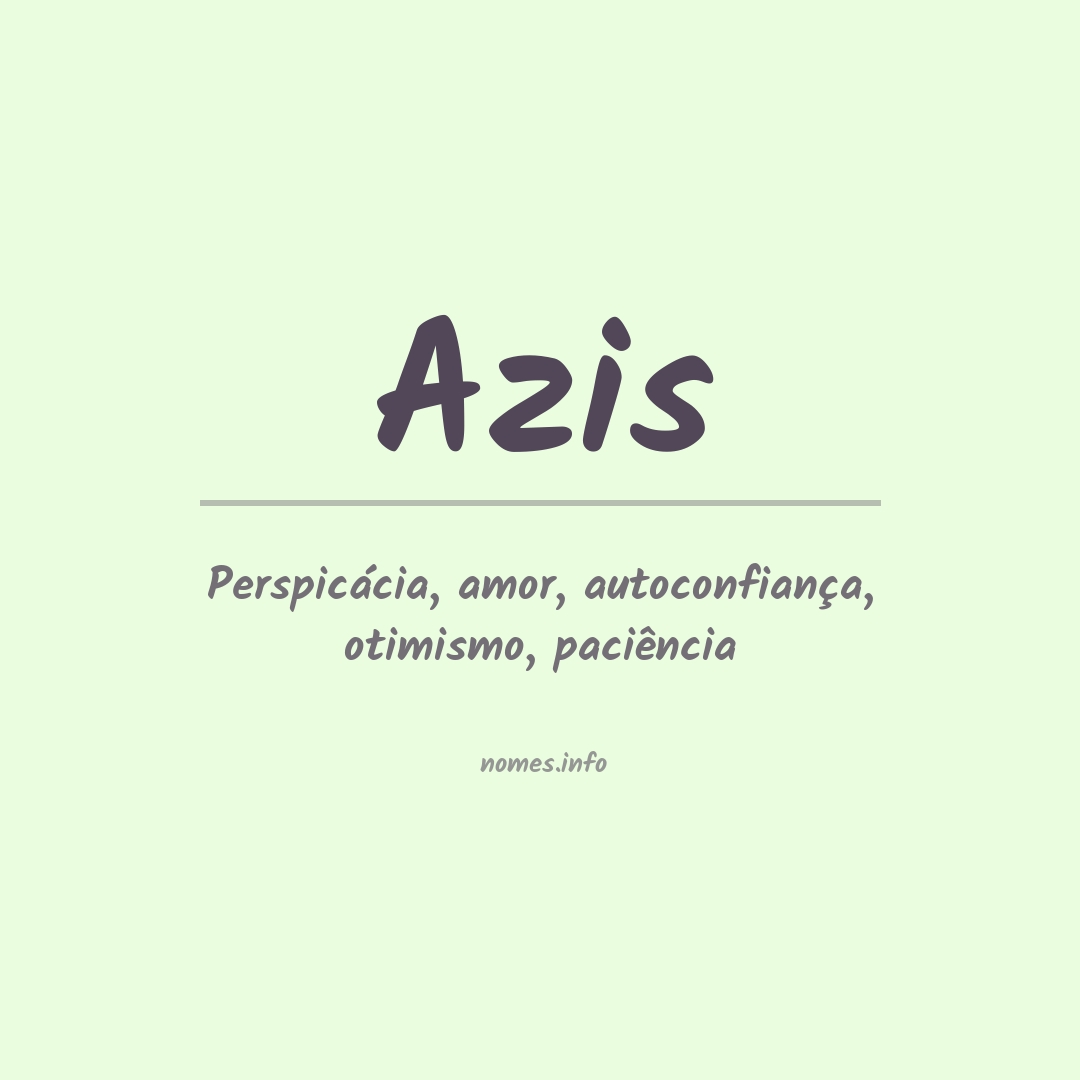 Significado do nome Azis