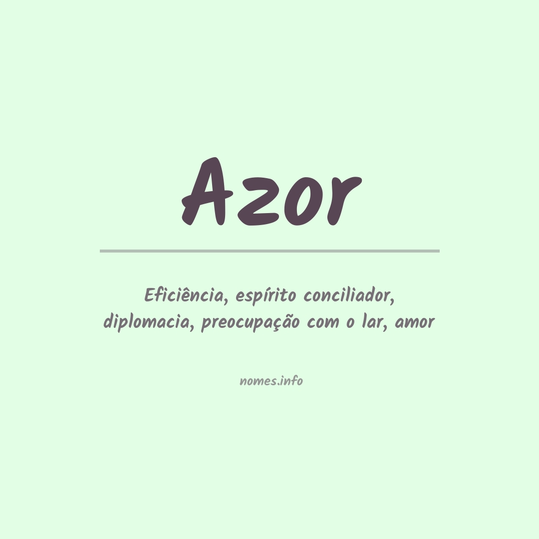 Significado do nome Azor