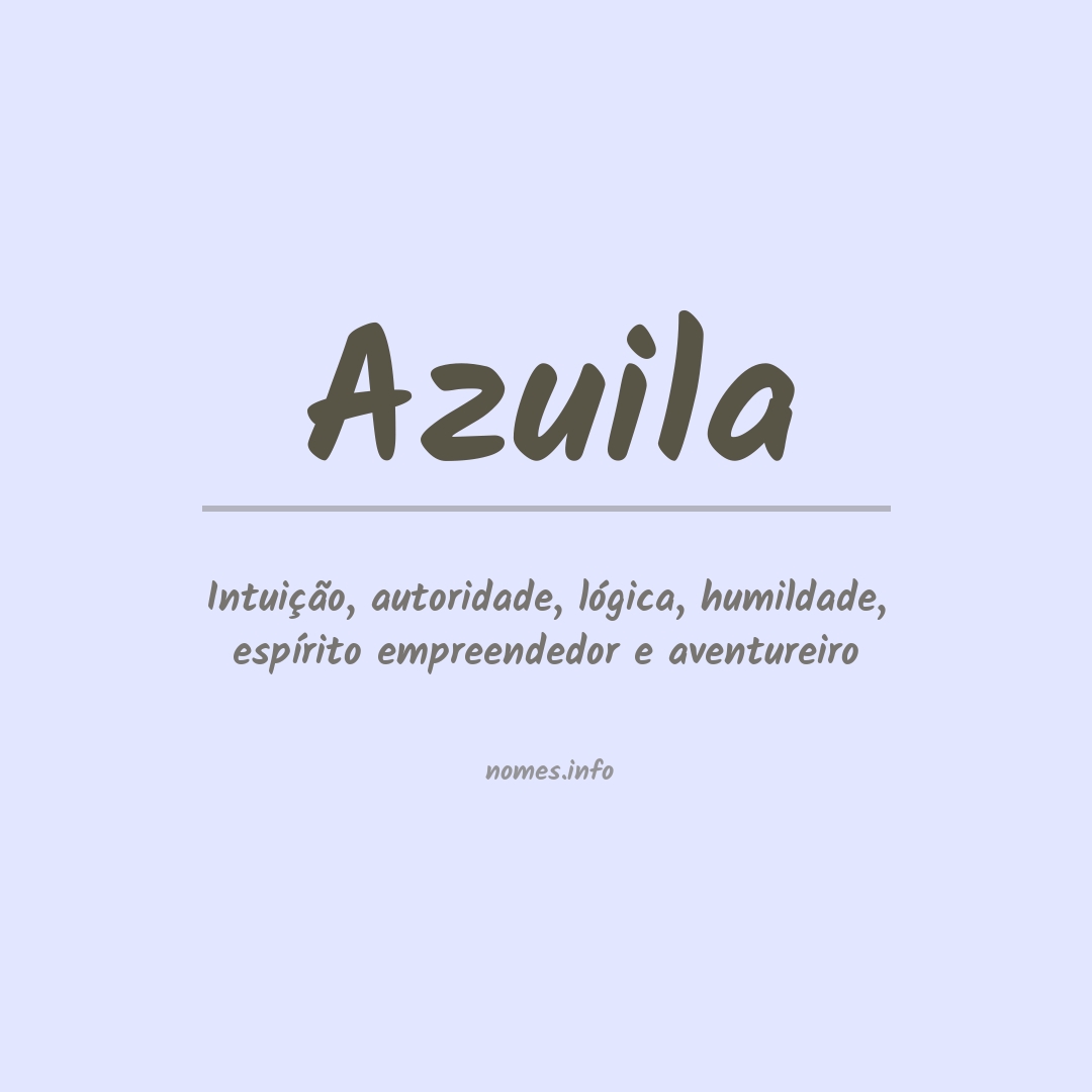 Significado do nome Azuila