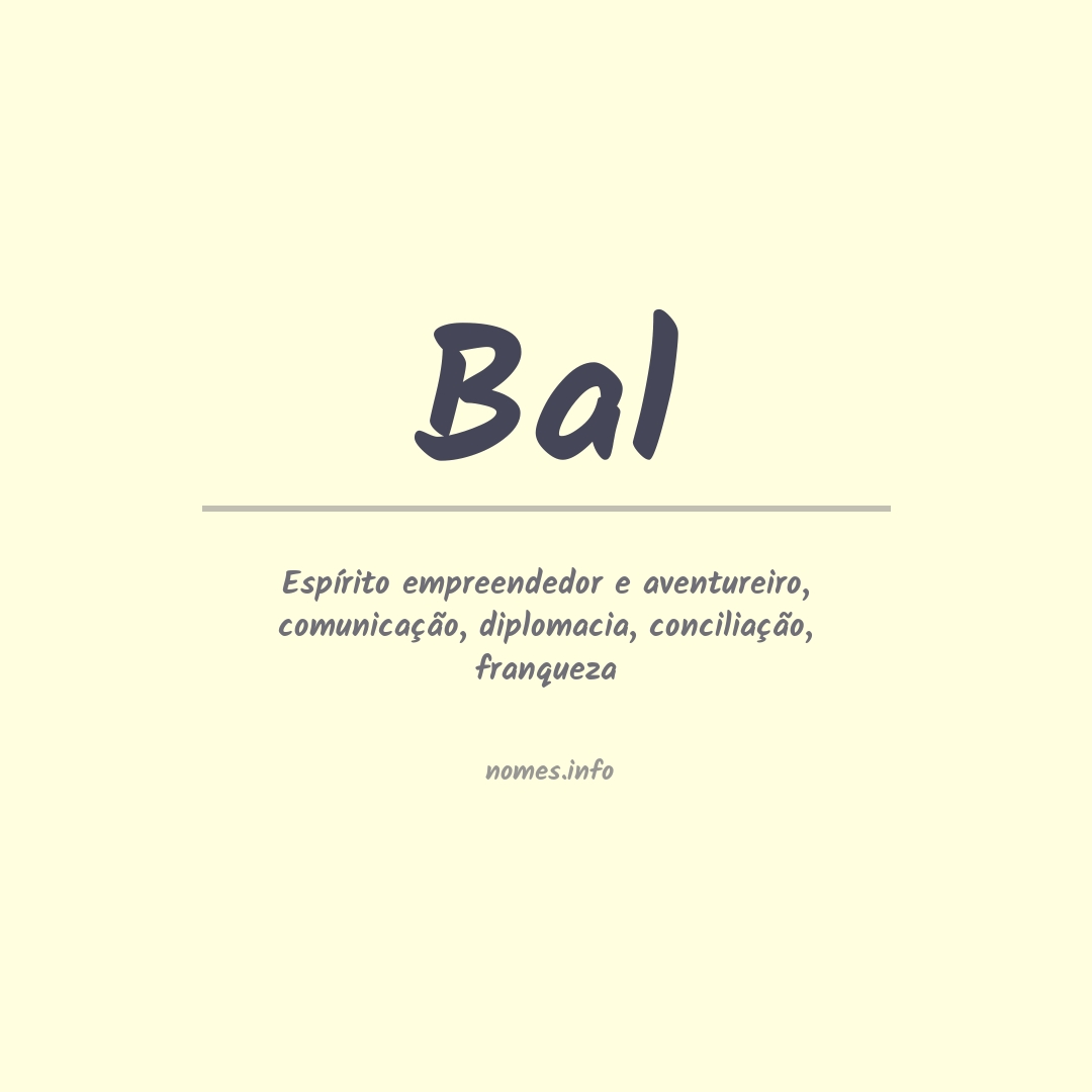 Significado do nome Bal
