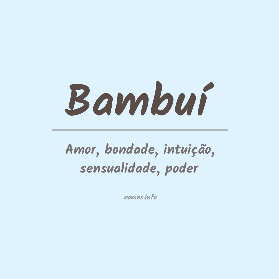 Significado do nome Bambuí