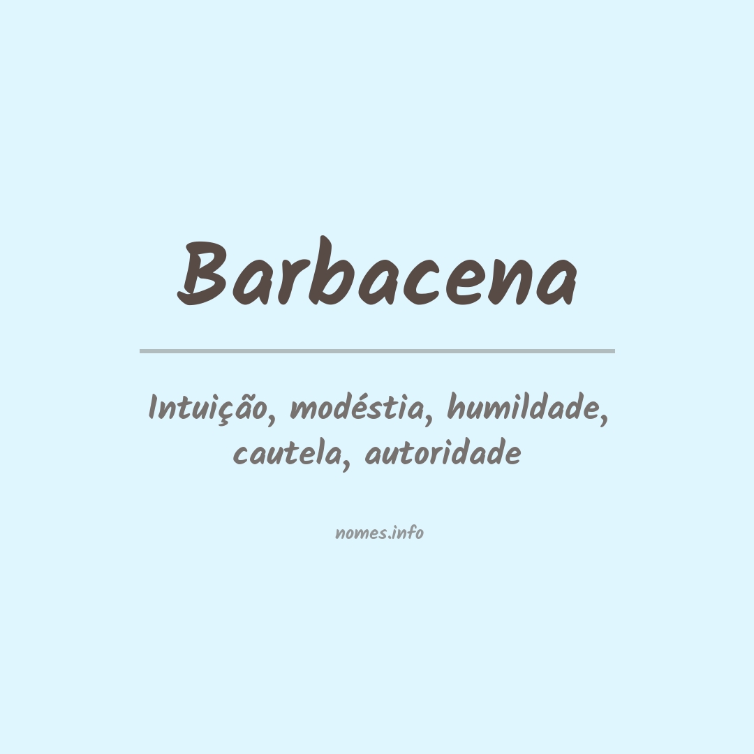 Significado do nome Barbacena