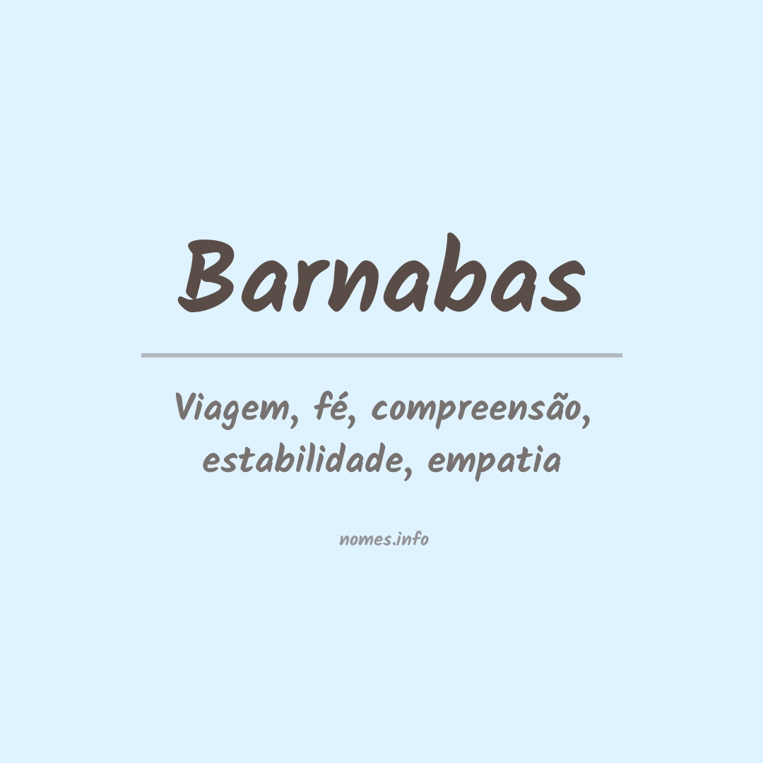 Significado do nome Barnabas