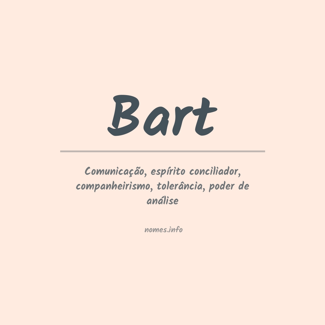Significado do nome Bart