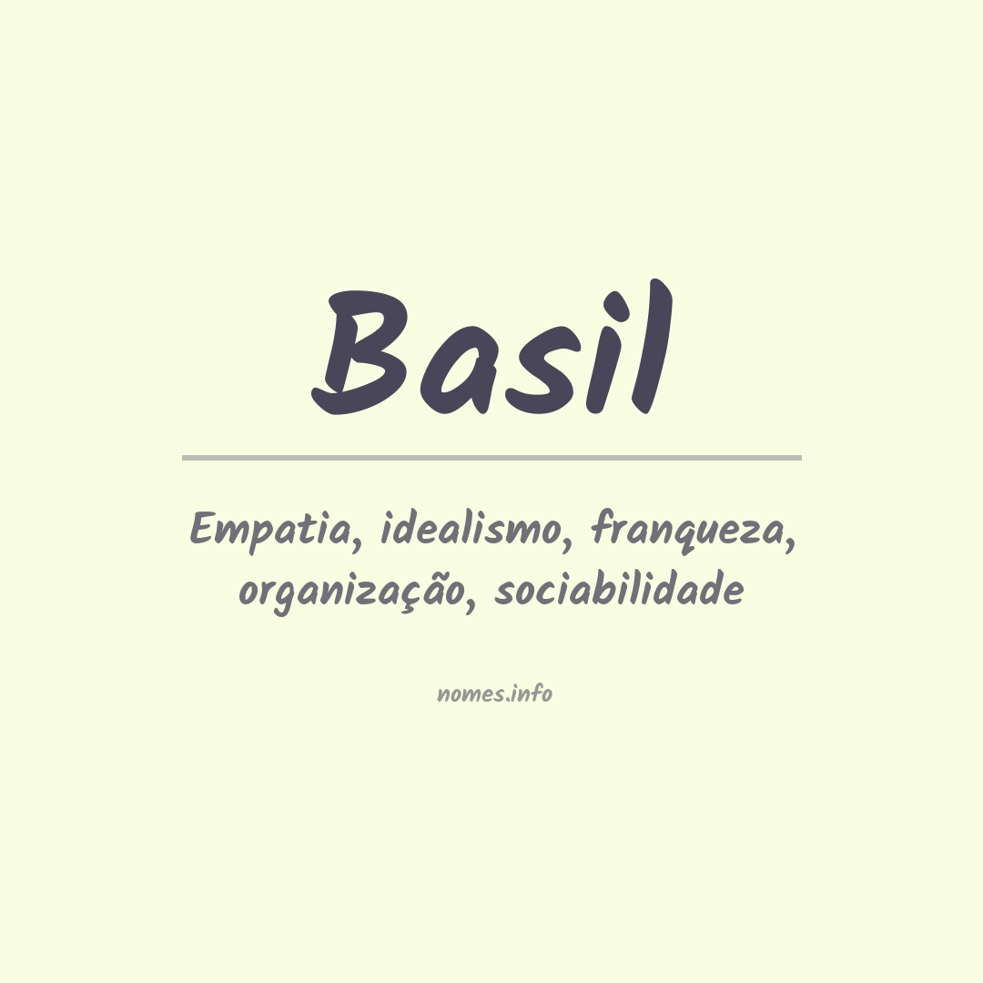 Significado do nome Basil