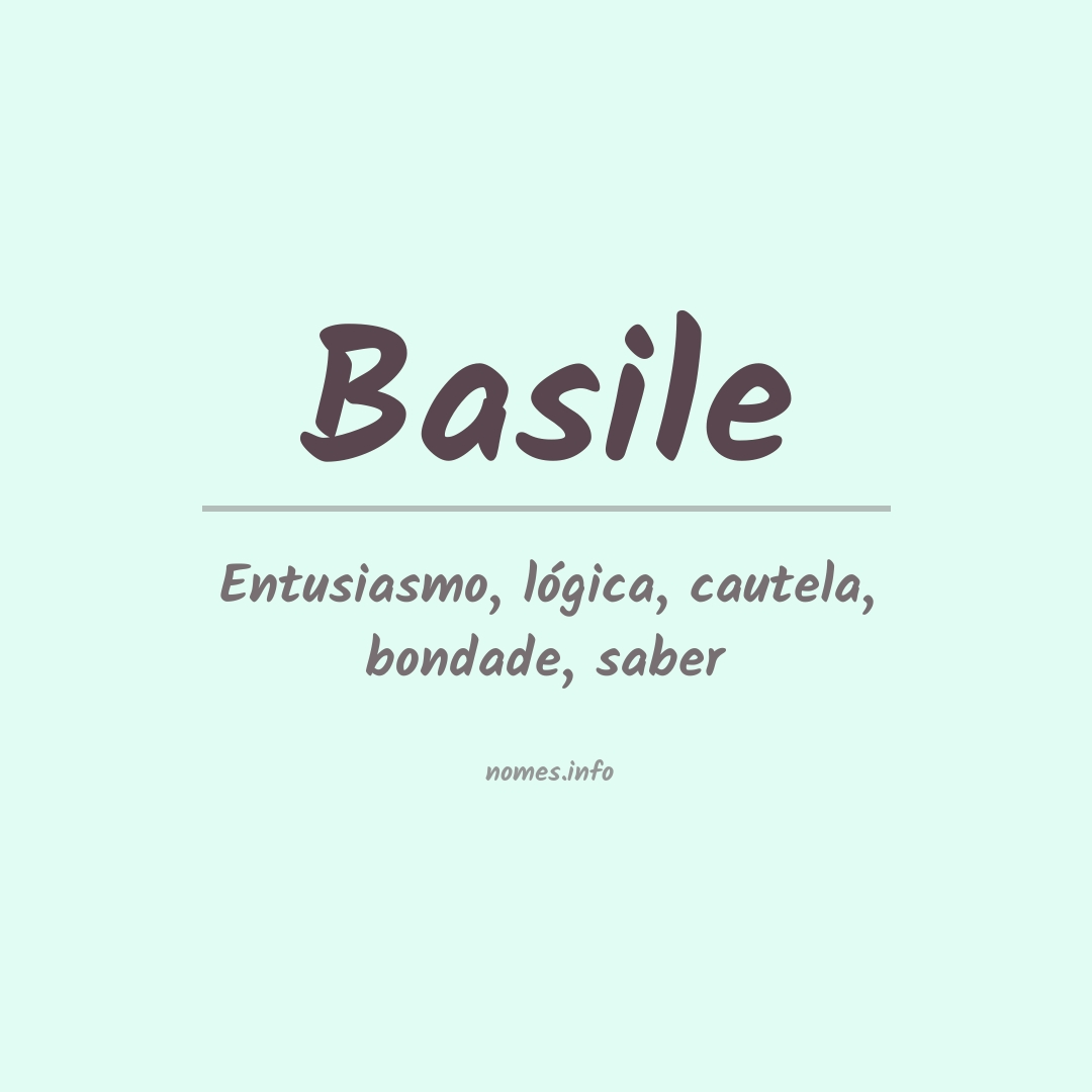 Significado do nome Basile