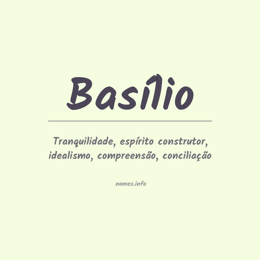 Significado do nome Basílio