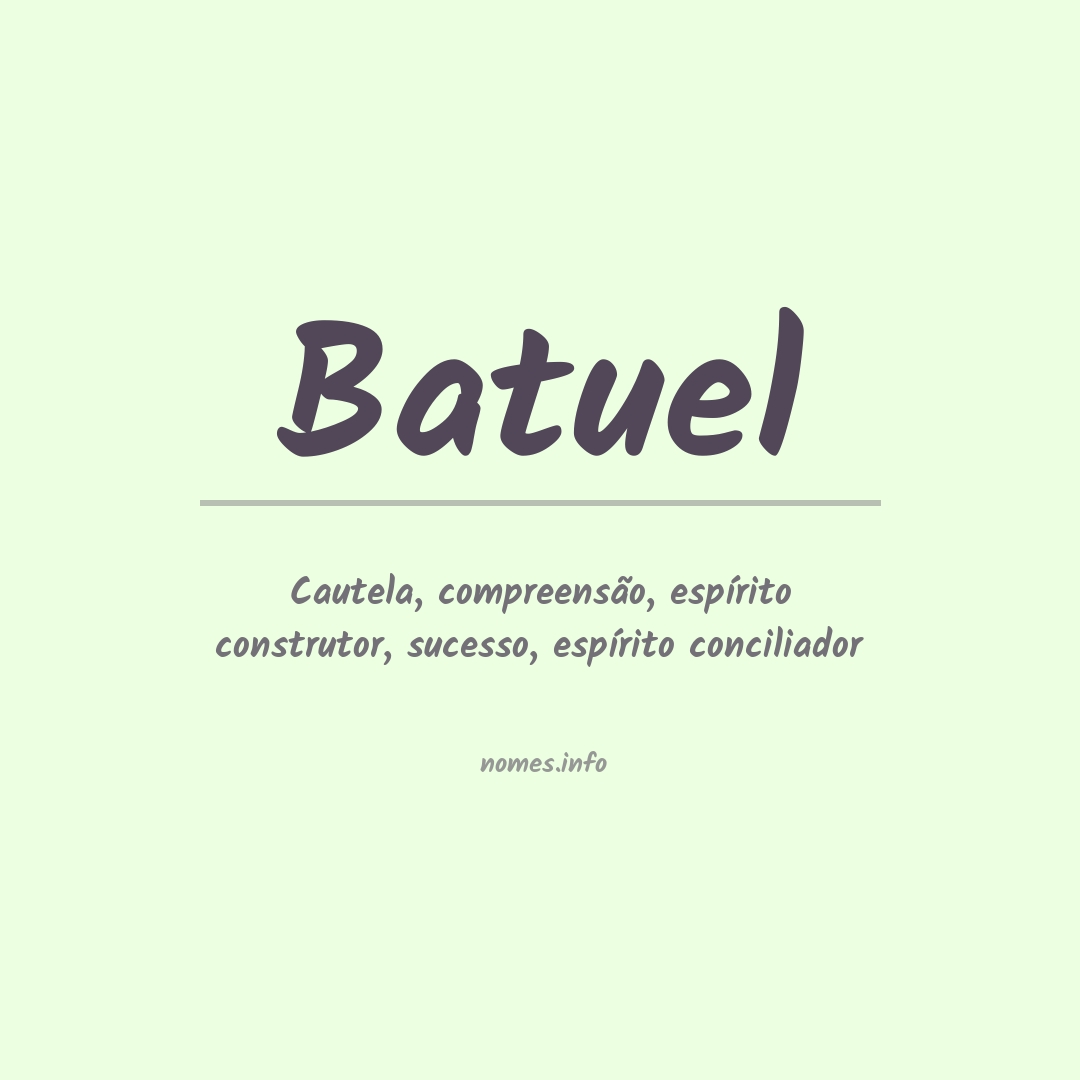Significado do nome Batuel