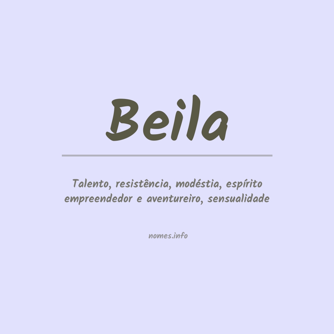 Significado do nome Beila