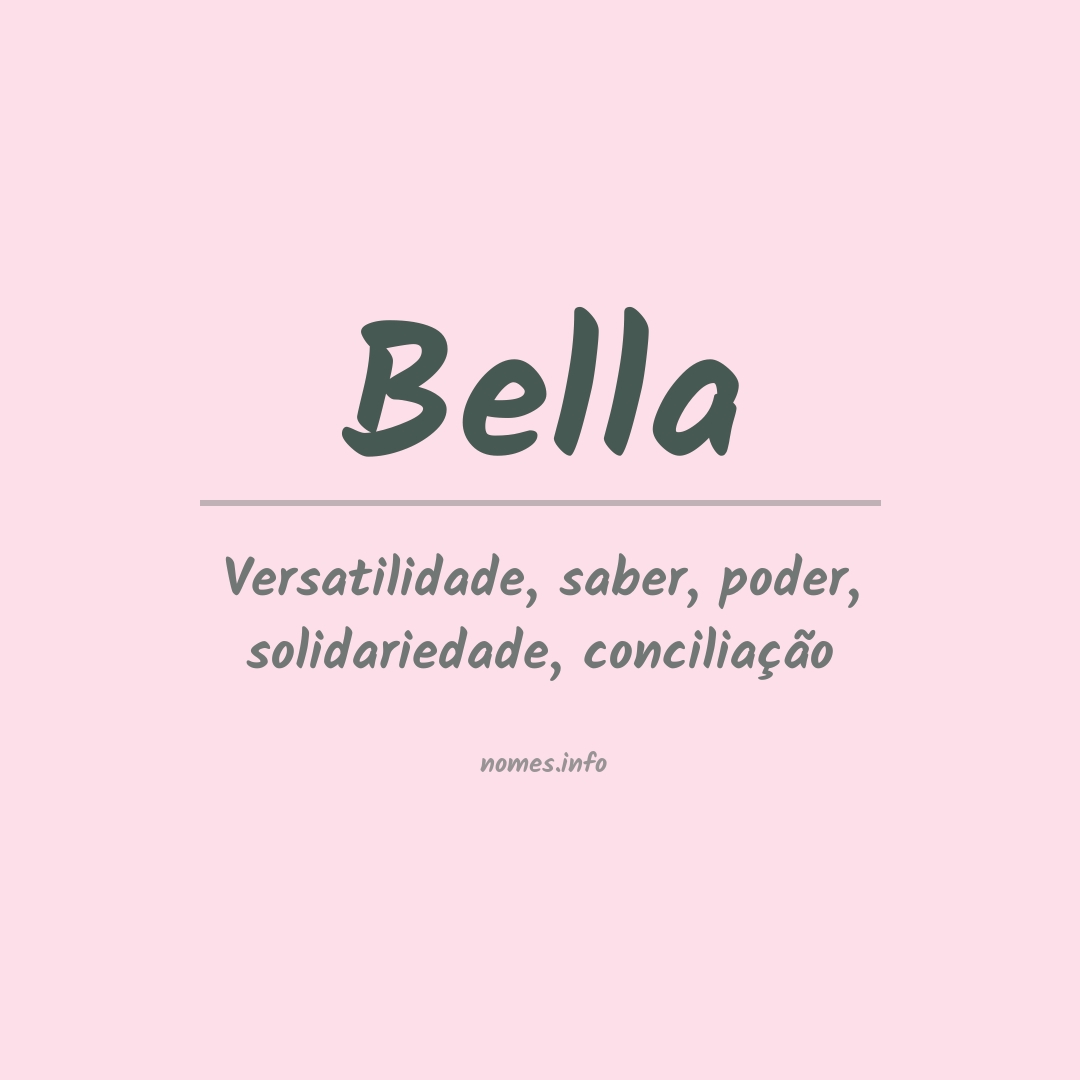 Significado do nome Bella