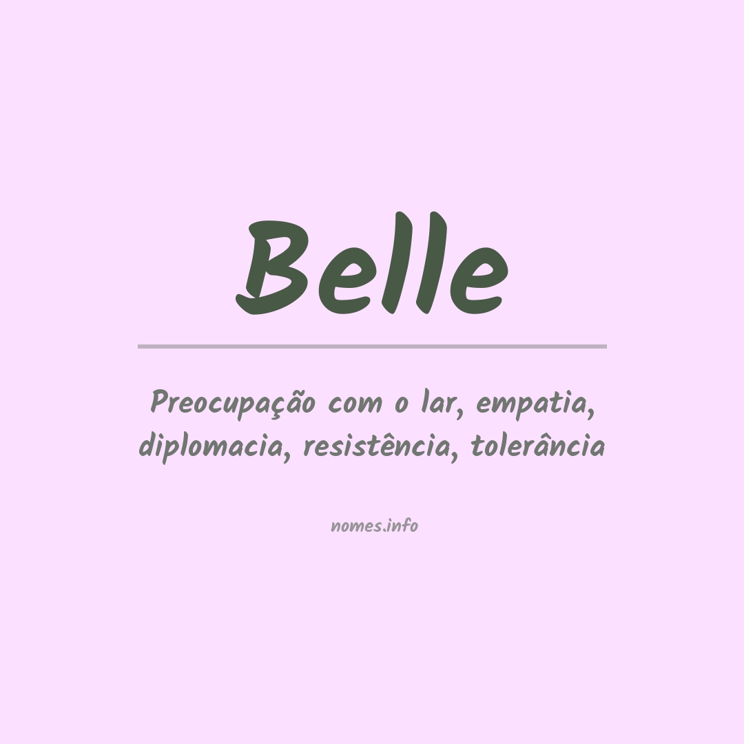 Significado do nome Belle