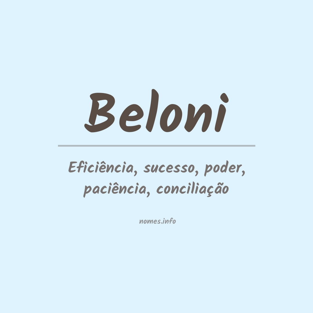 Significado do nome Beloni