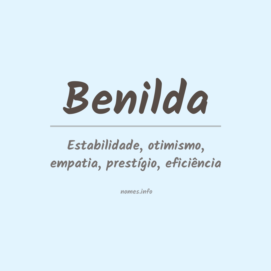 Significado do nome Benilda