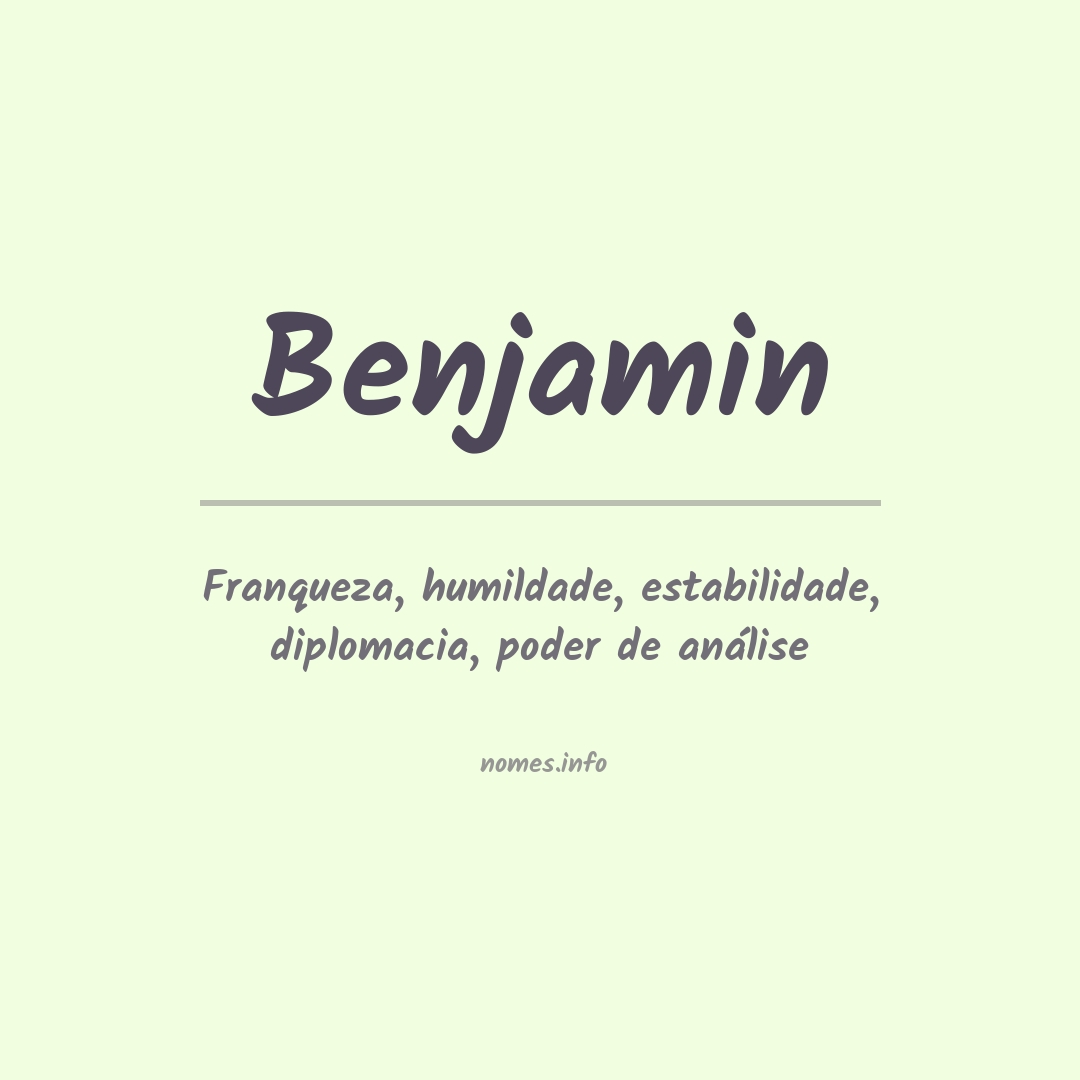 Significado do nome Benjamin