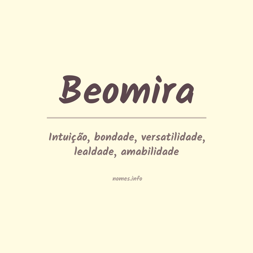 Significado do nome Beomira