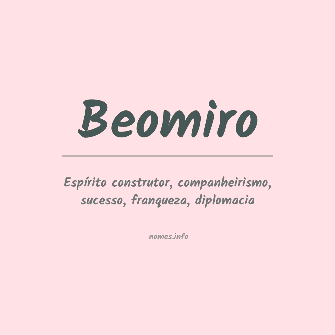Significado do nome Beomiro