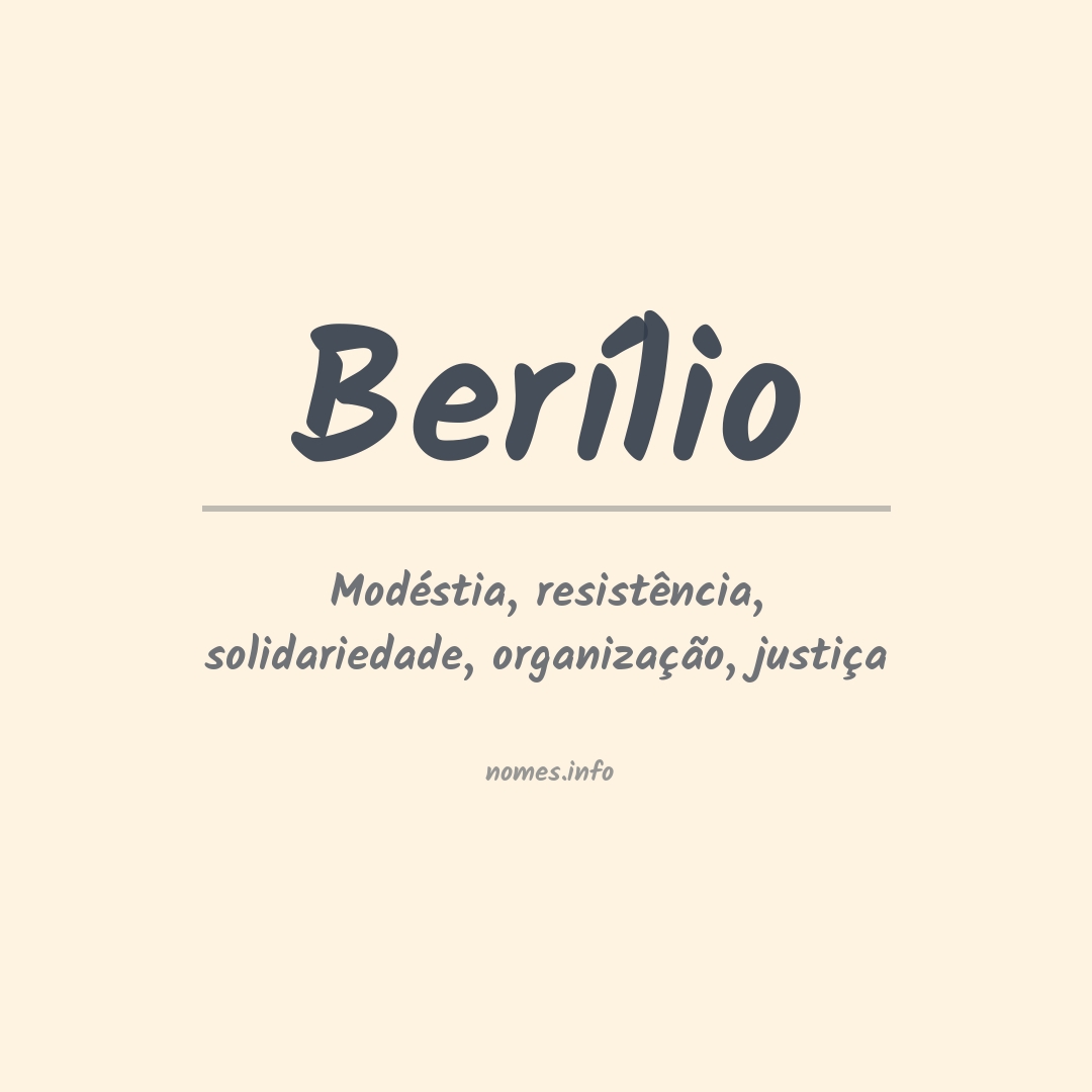 Significado do nome Berílio