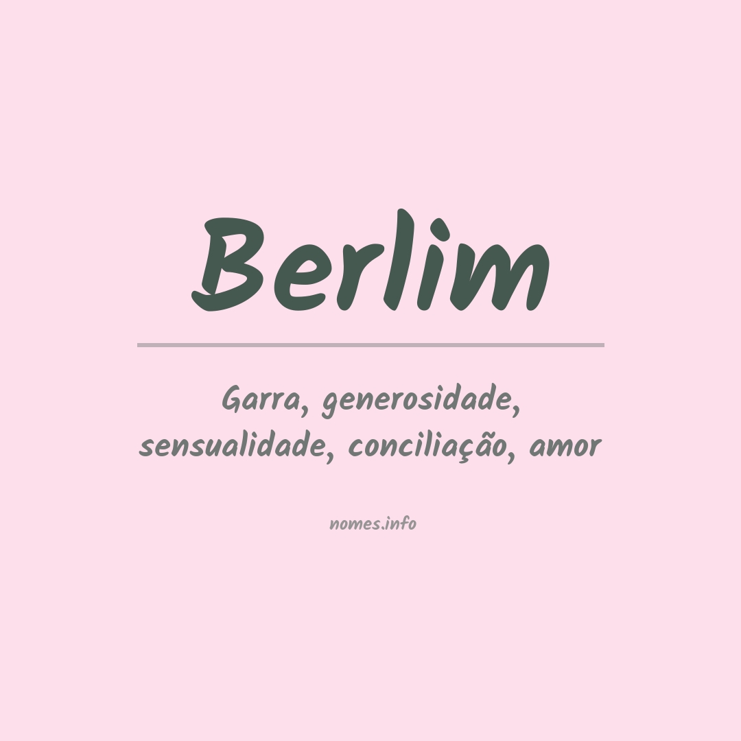 Significado do nome Berlim