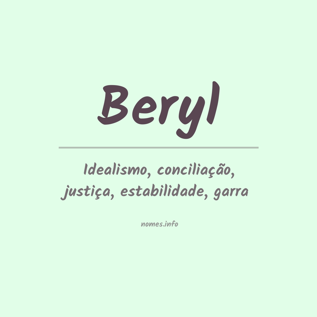 Significado do nome Beryl
