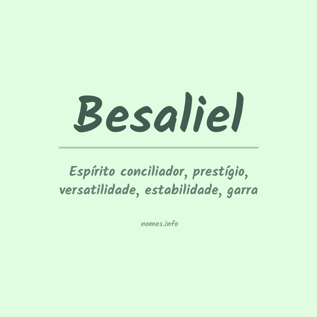 Significado do nome Besaliel