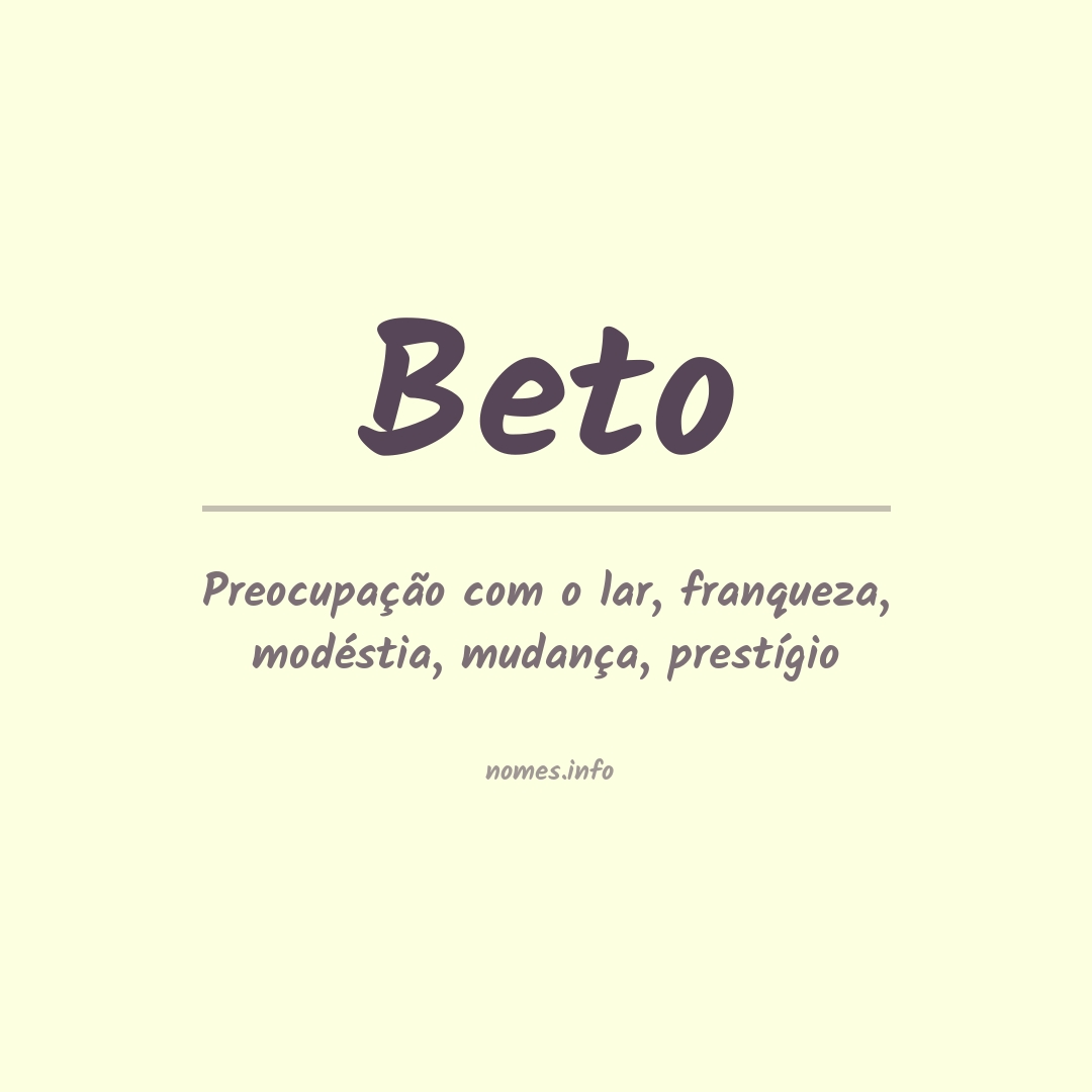 Significado do nome Beto