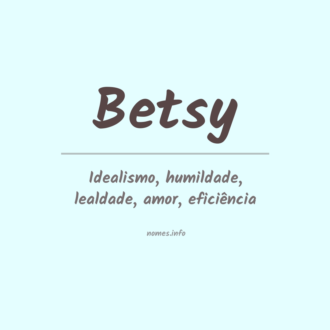 Significado do nome Betsy