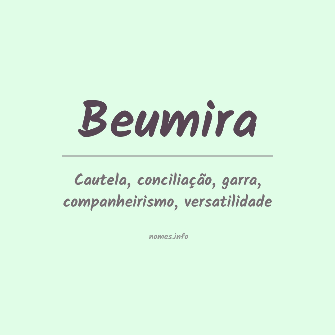 Significado do nome Beumira