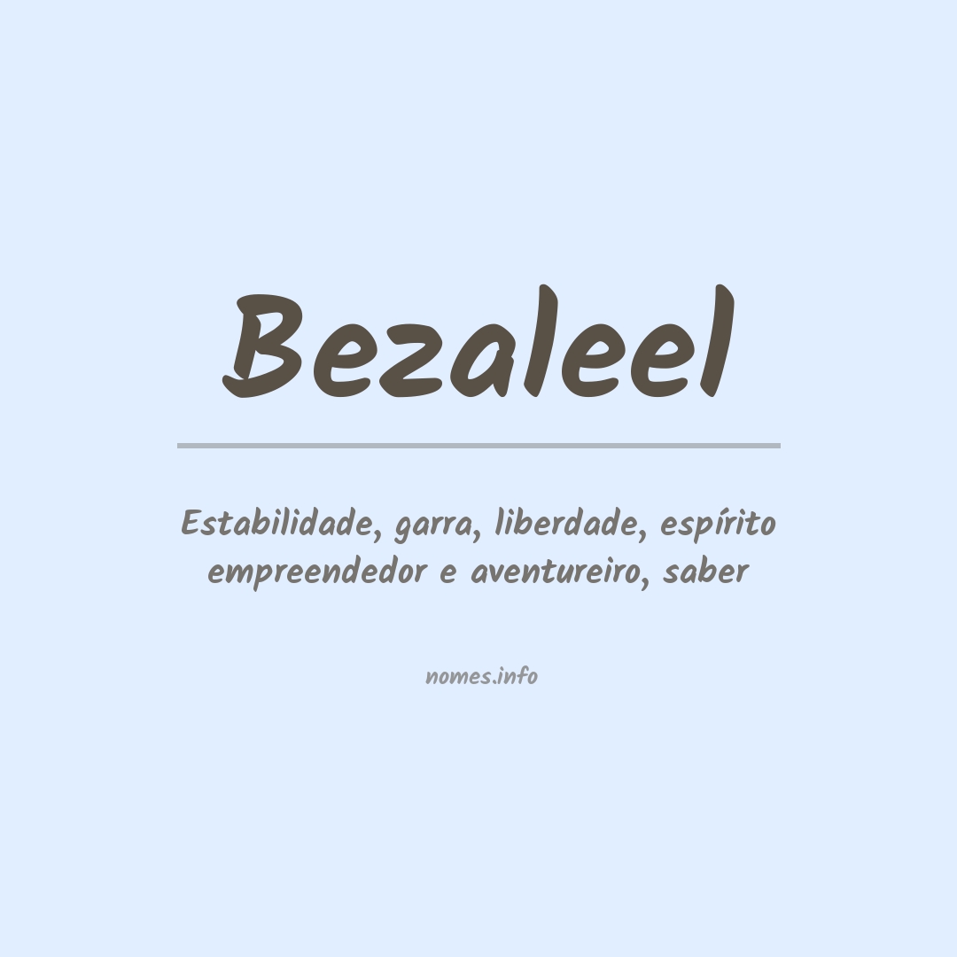 Significado do nome Bezaleel