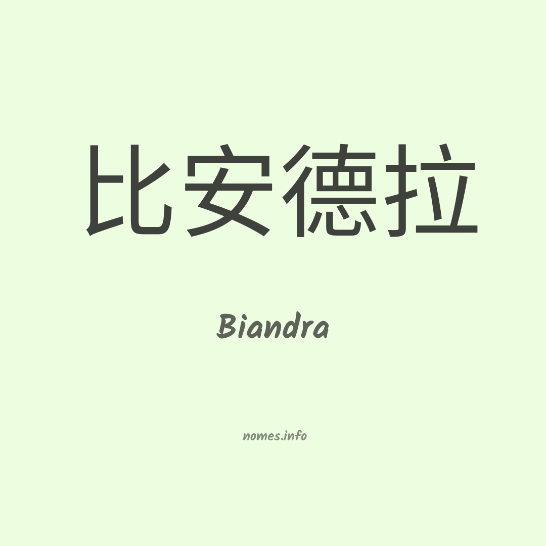 Biandra em chinês