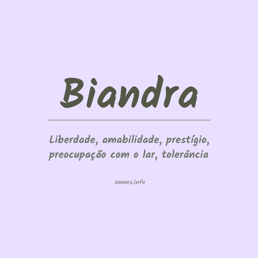 Significado do nome Biandra