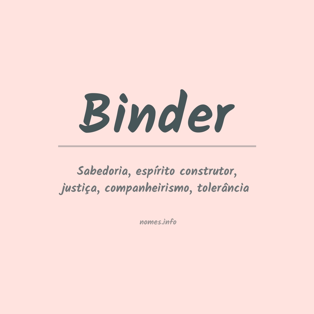 Significado do nome Binder