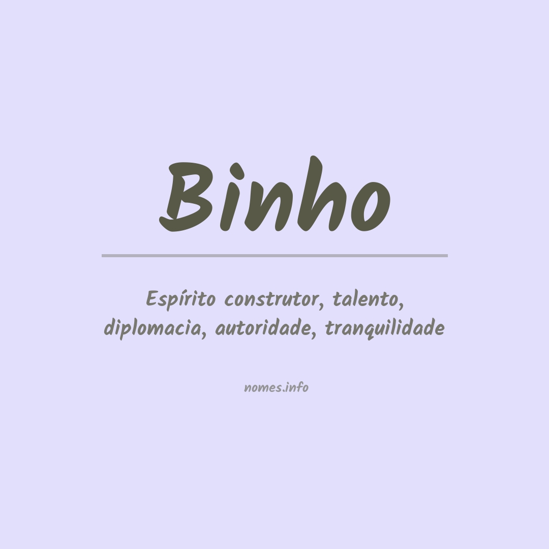 Significado do nome Binho