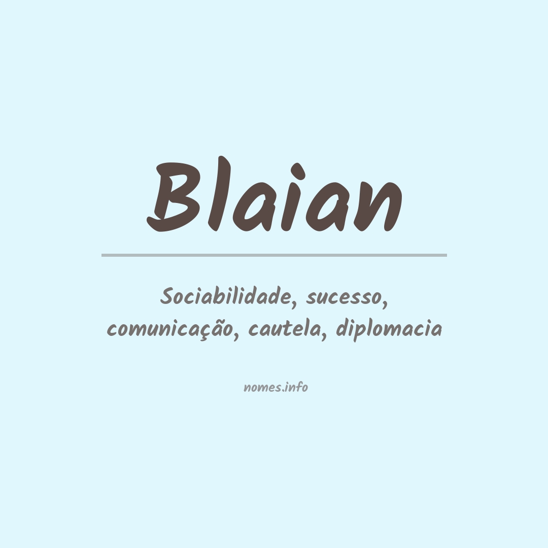 Significado do nome Blaian