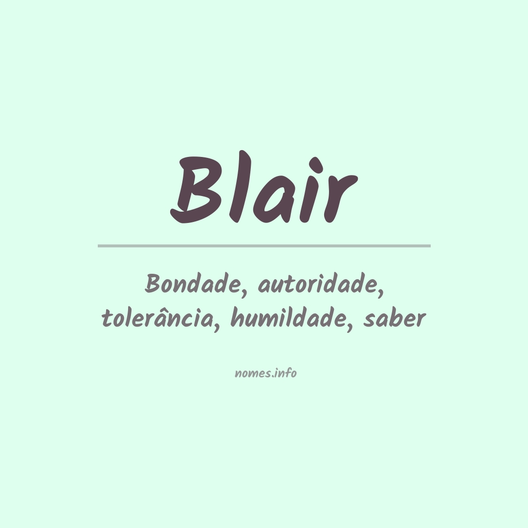 Significado do nome Blair