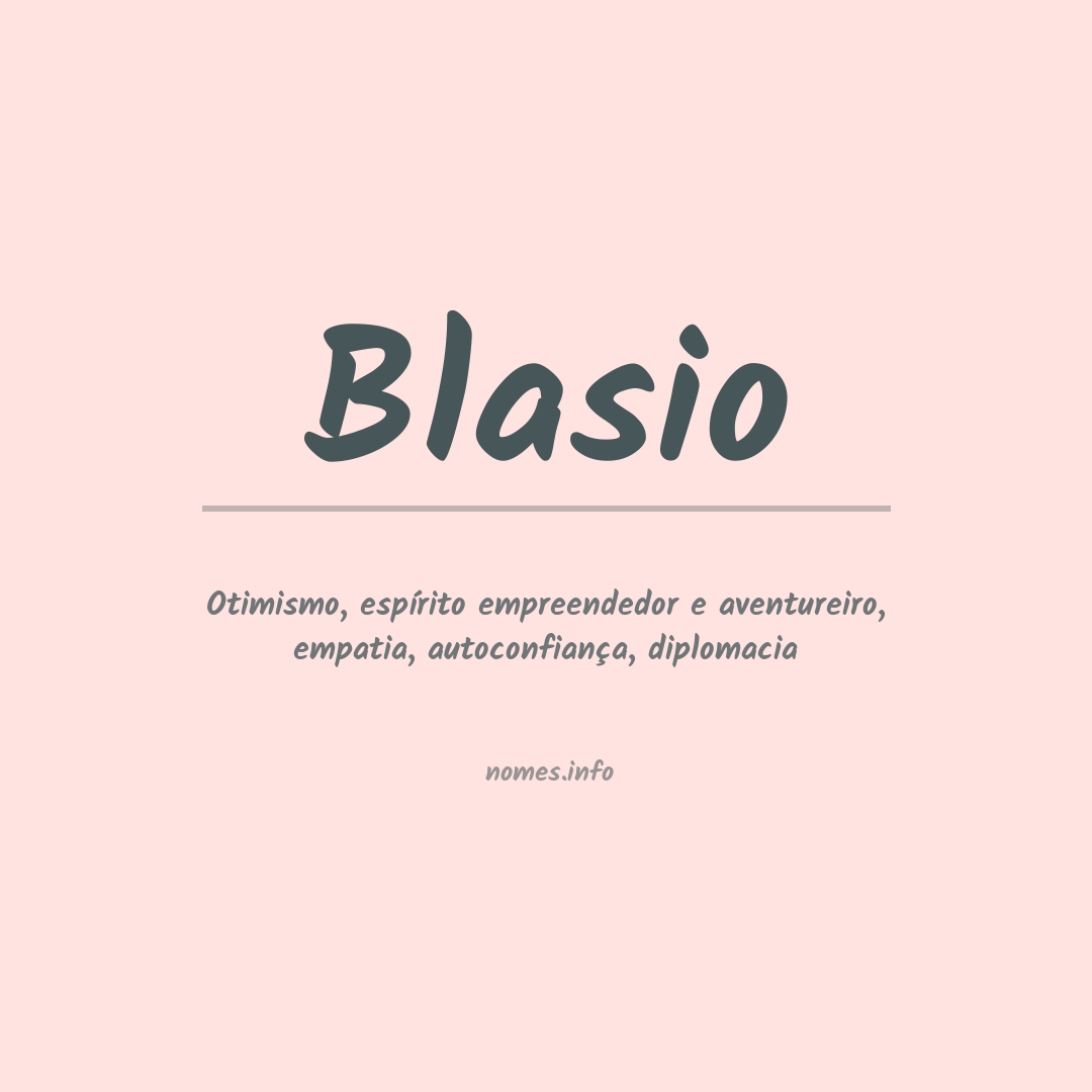 Significado do nome Blasio