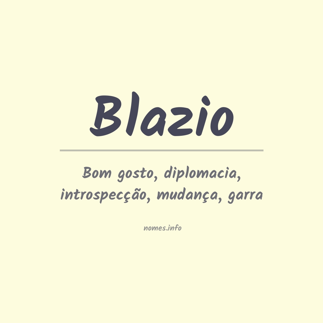 Significado do nome Blazio