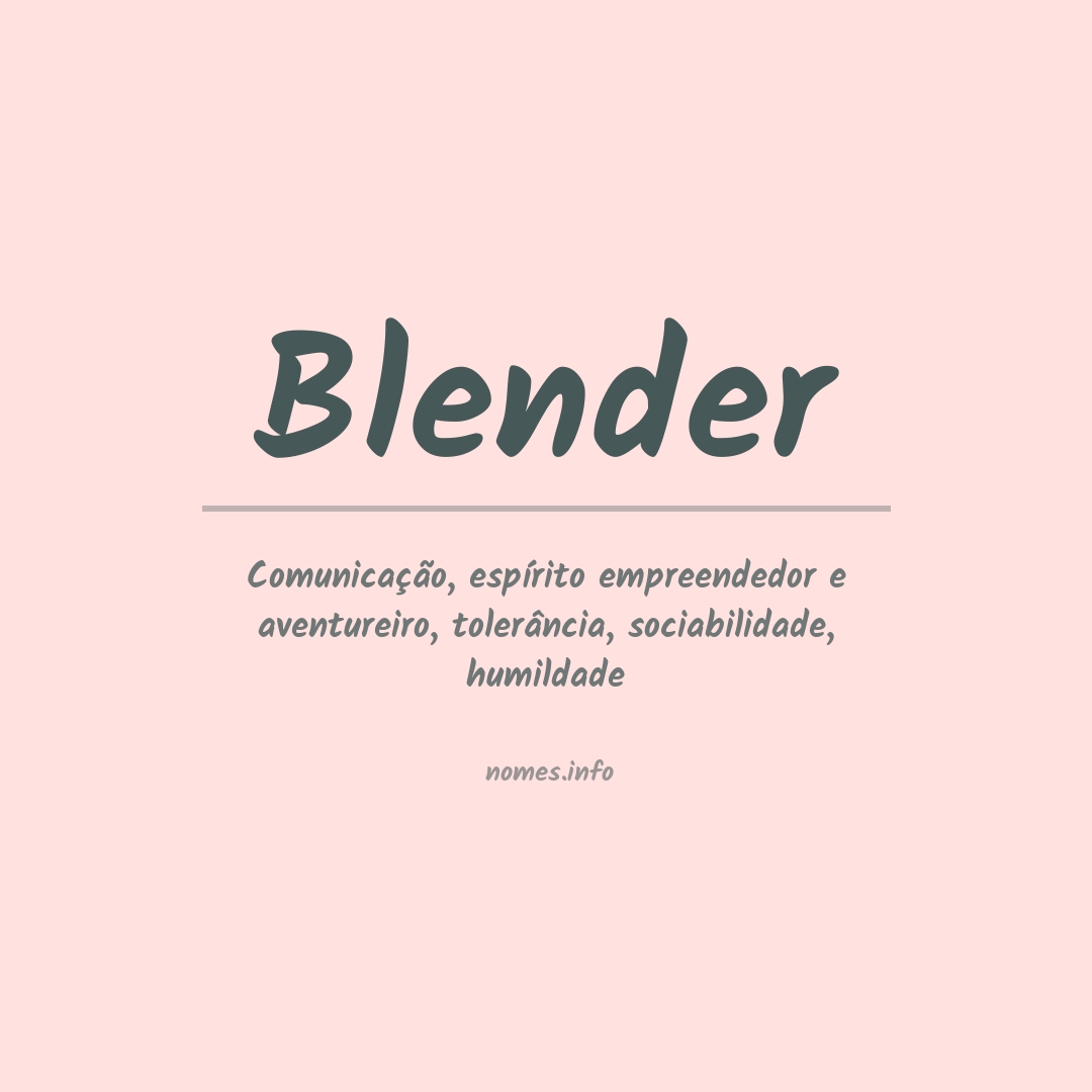Significado do nome Blender