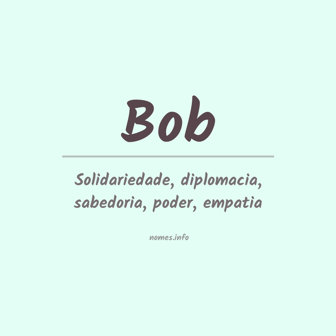 Significado do nome Bob