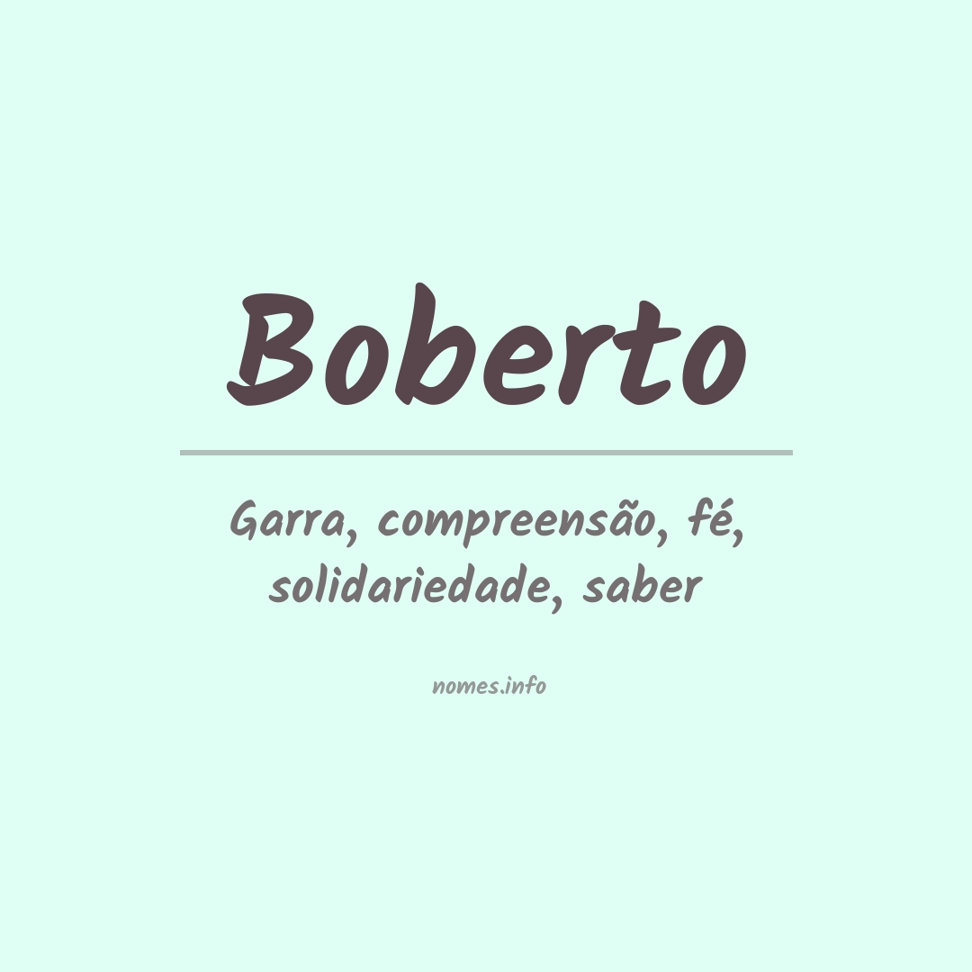 Significado do nome Boberto