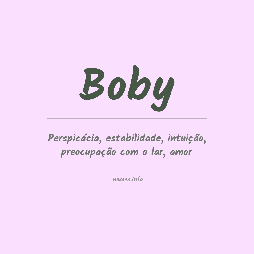 Significado do nome Boby