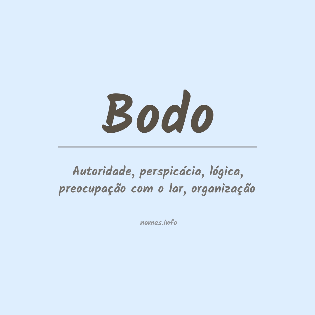 Significado do nome Bodo