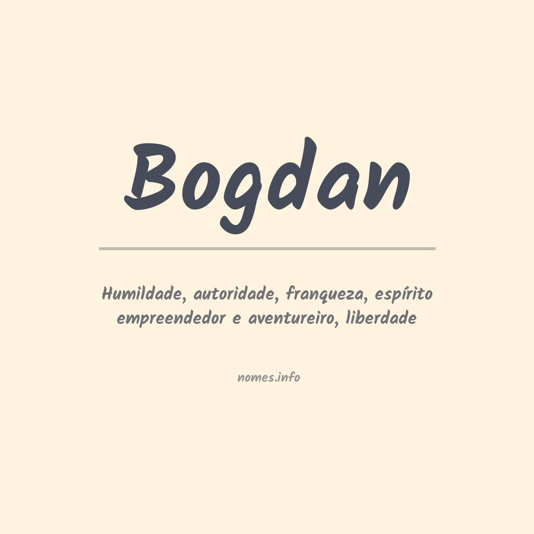 Significado do nome Bogdan