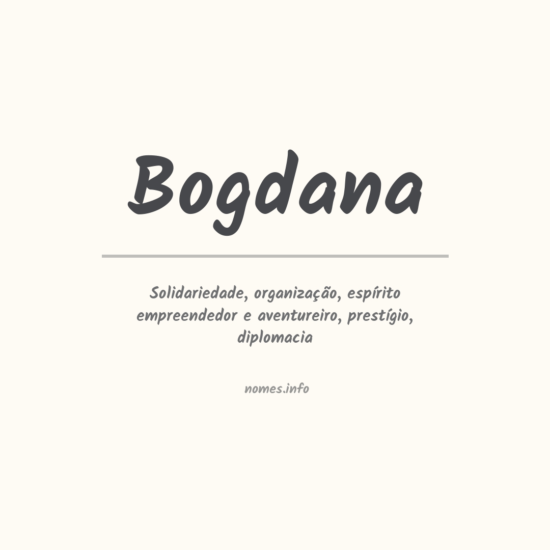 Significado do nome Bogdana