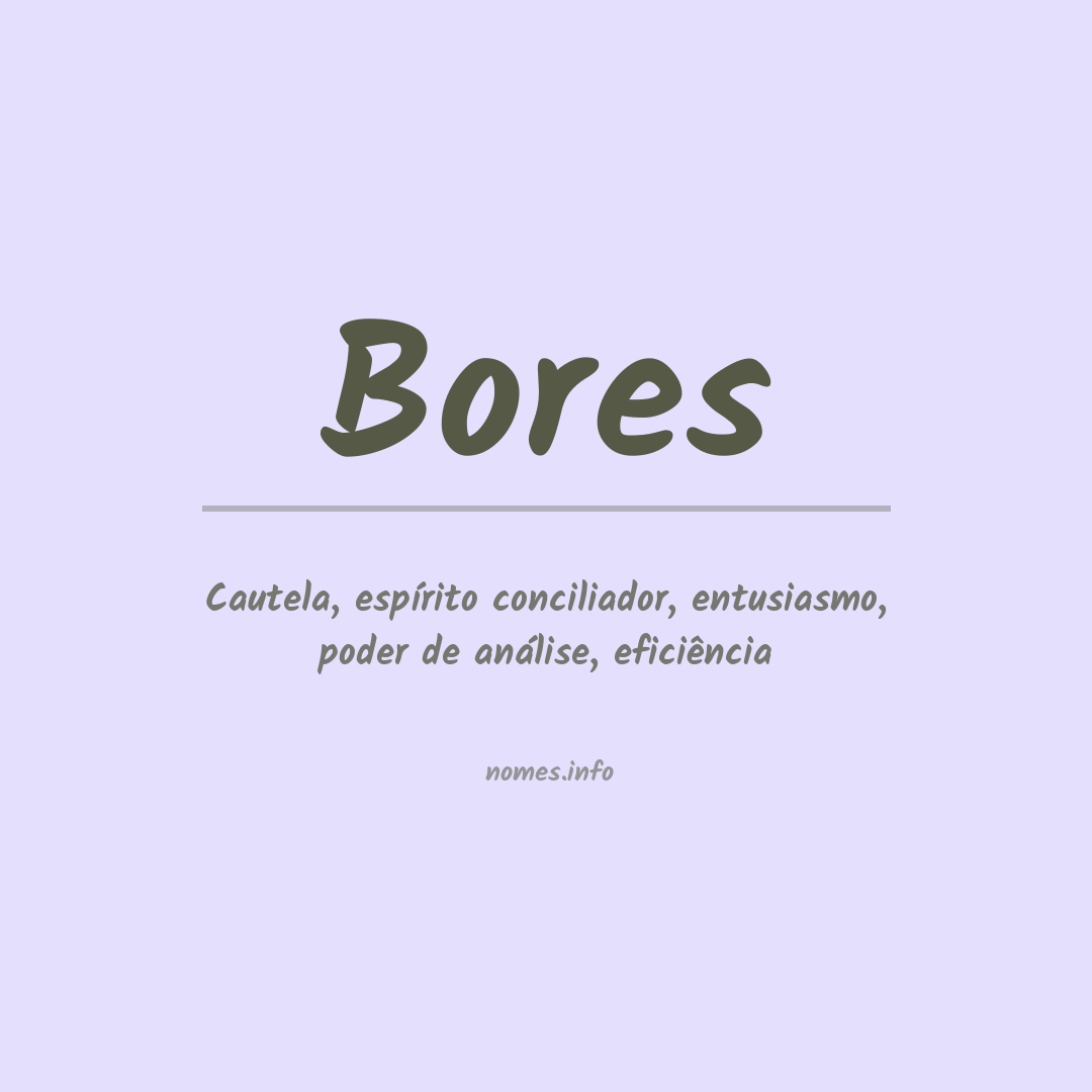 Significado do nome Bores