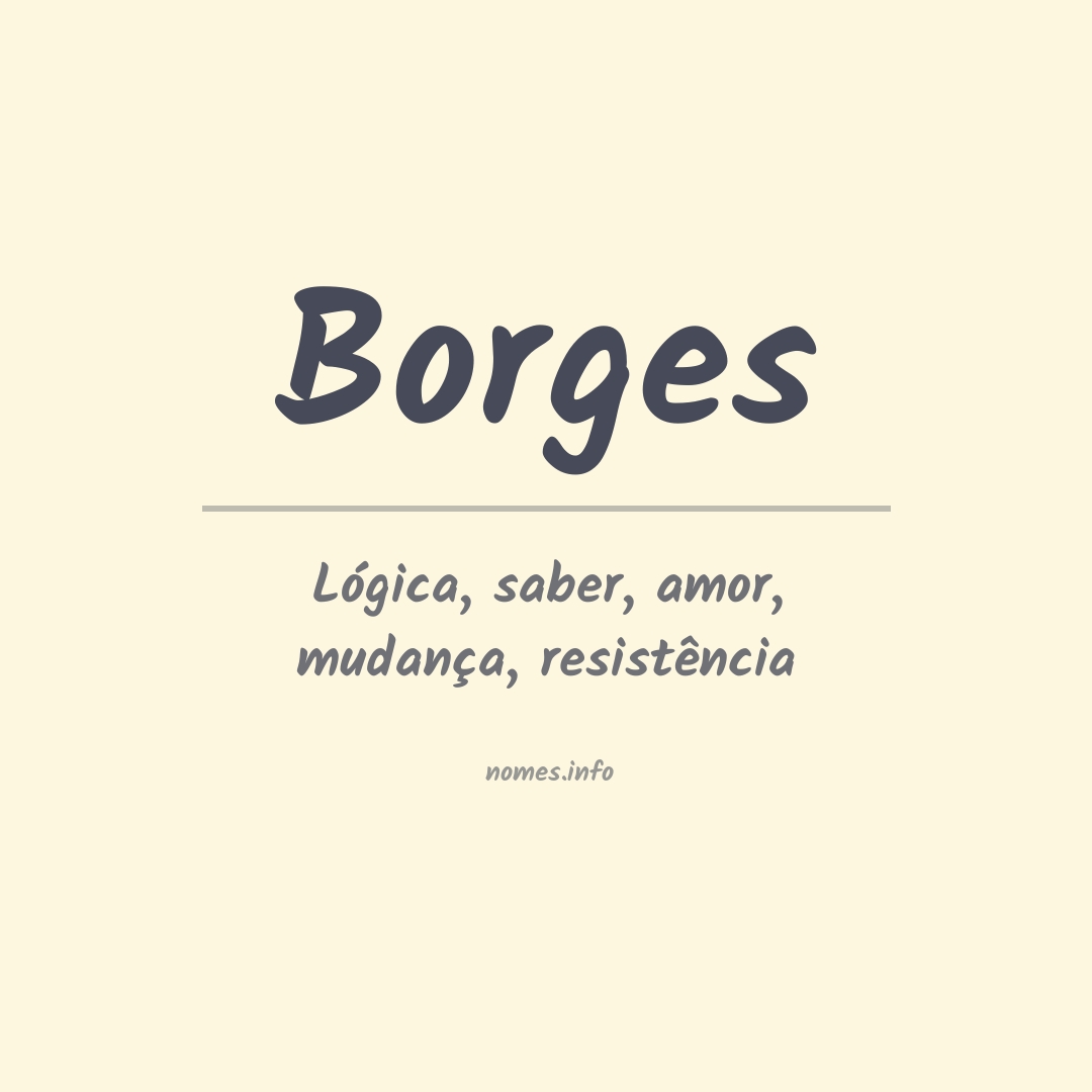 Significado do nome Borges