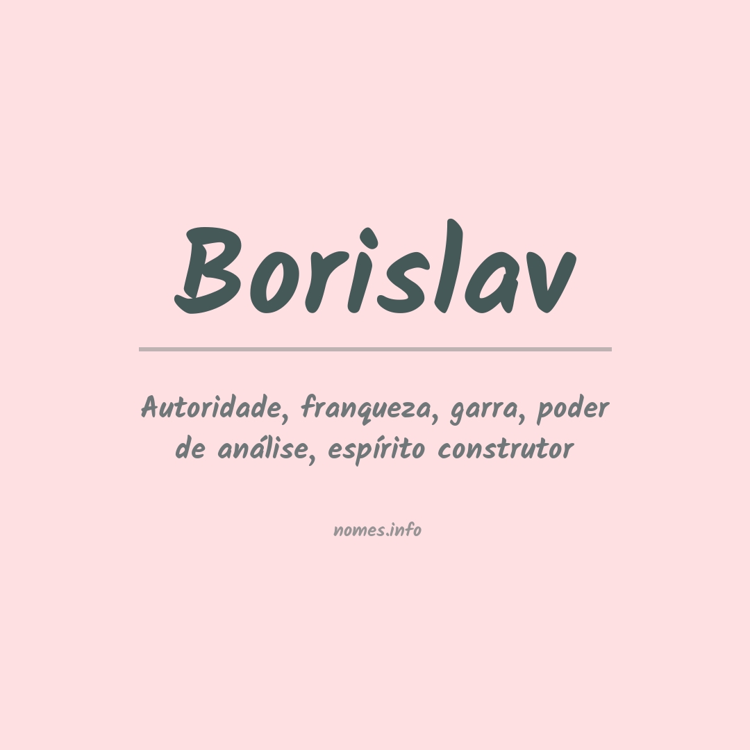 Significado do nome Borislav
