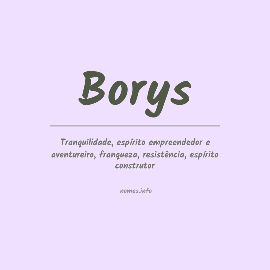 Significado do nome Borys