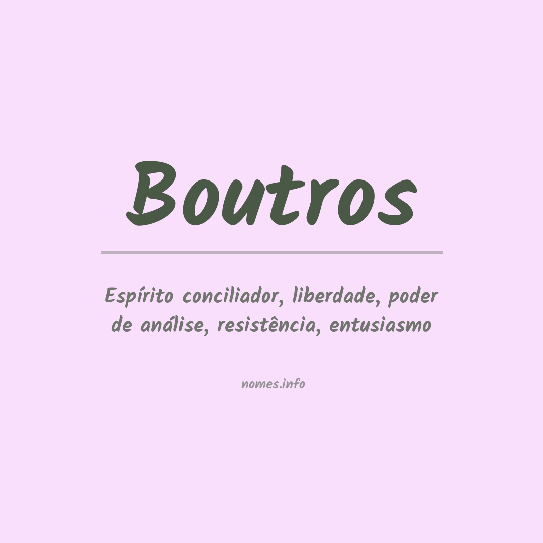 Significado do nome Boutros